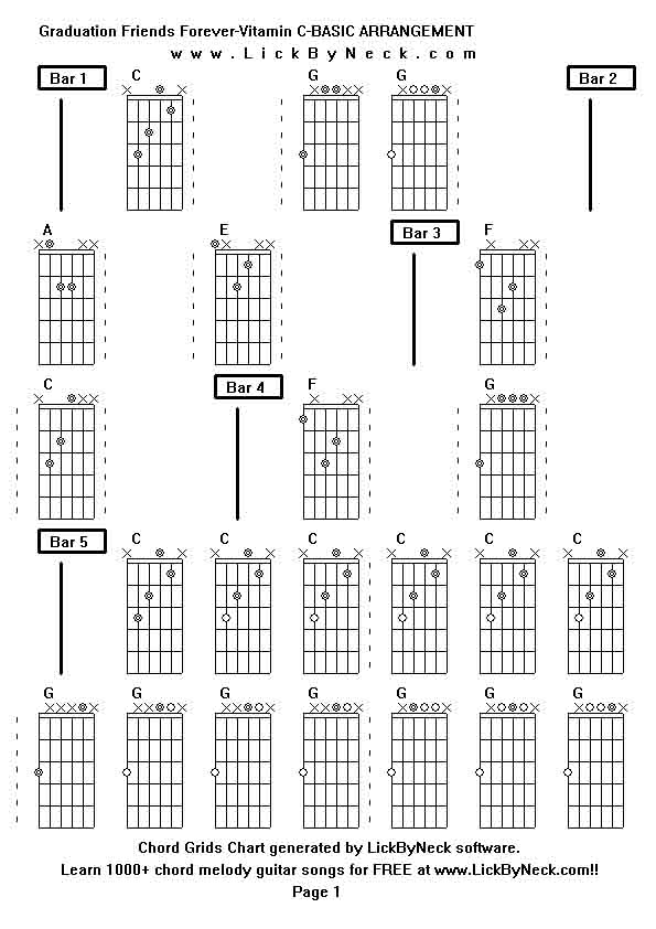 Chord Grids Chart of chord melody fingerstyle guitar song-Graduation Friends Forever-Vitamin C-BASIC ARRANGEMENT,generated by LickByNeck software.